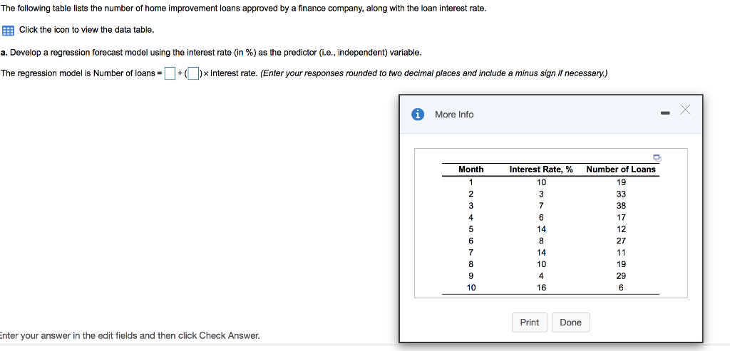 The following table lists the number of home