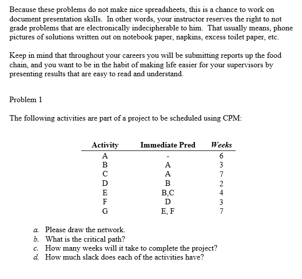 Because these problems do not make nice