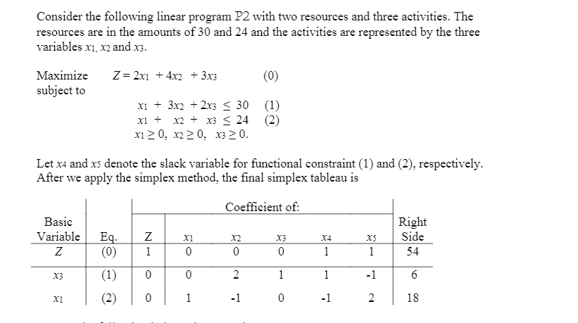 Consider the following linear program P2 with two