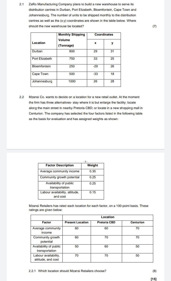 2.1 ZaRo Manufacturing Company plans to build a