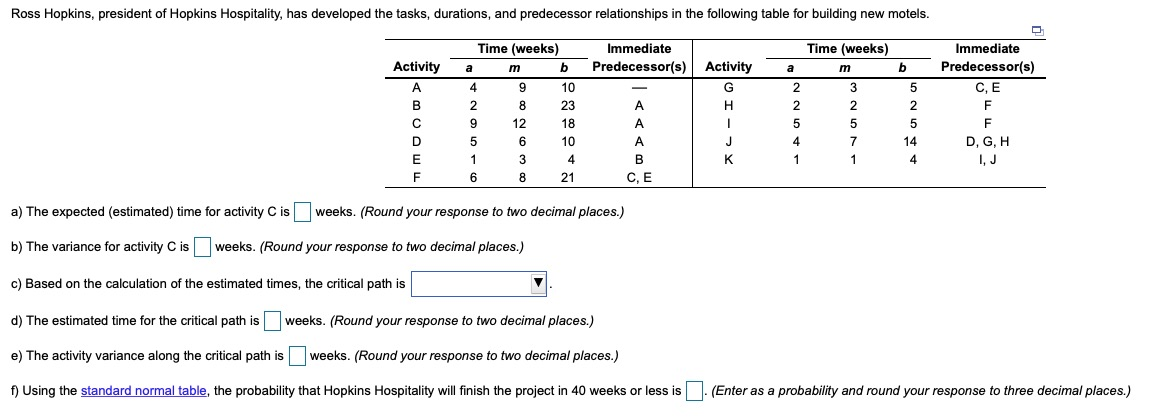 Ross Hopkins, president of Hopkins Hospitality,