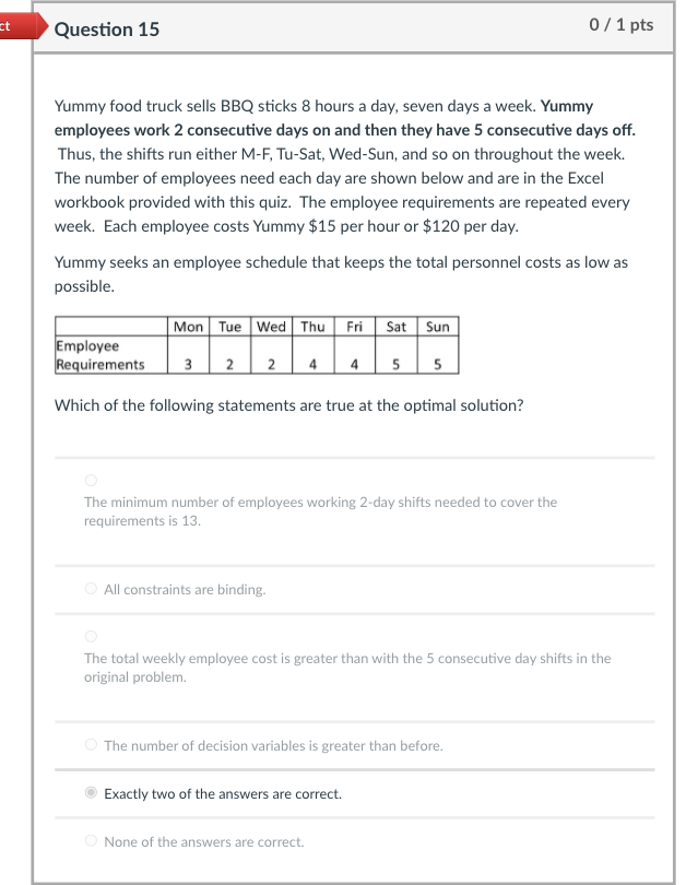 rect Question 12 0/1 pts Yummy food truck sells