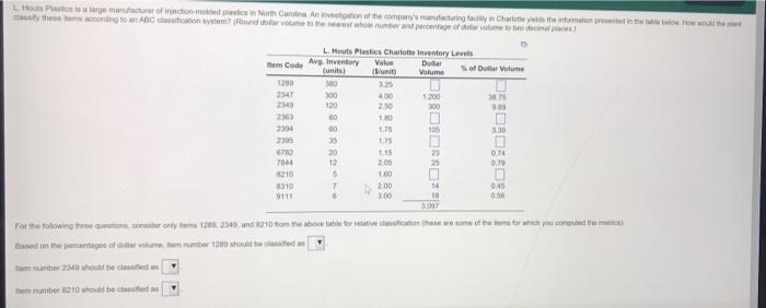 L. Hours Pastila large manufacturer of injection