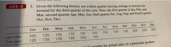 LO3-2 3. Given the following history, use a