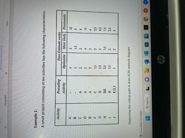 Example 1: A small project consisting of ten