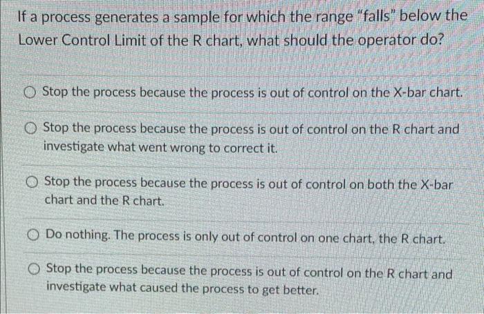 If a process generates a sample for which the