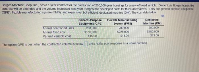 please show work without excel Borges Machine