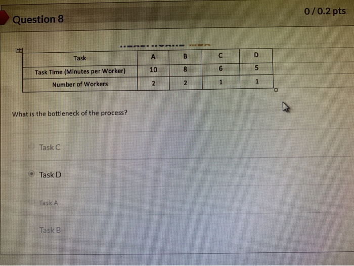 please provide step by step on how to find answer