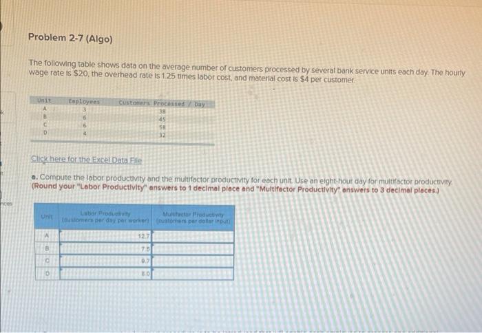 Problem 2-7 (Algo) The following table shows data