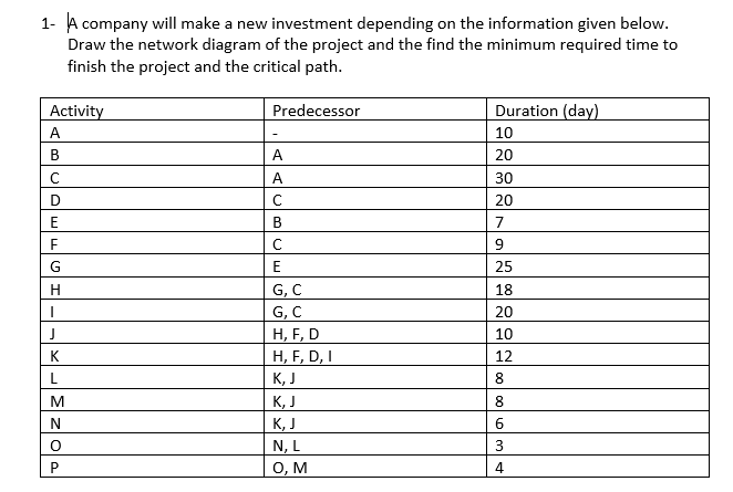 Please solve the problems and construct the