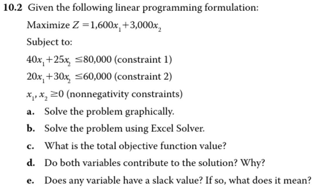 .2 Given the following linear programming