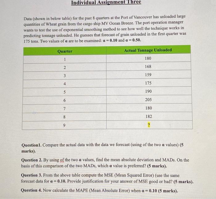 Individual Assignment Three Data (shown in below
