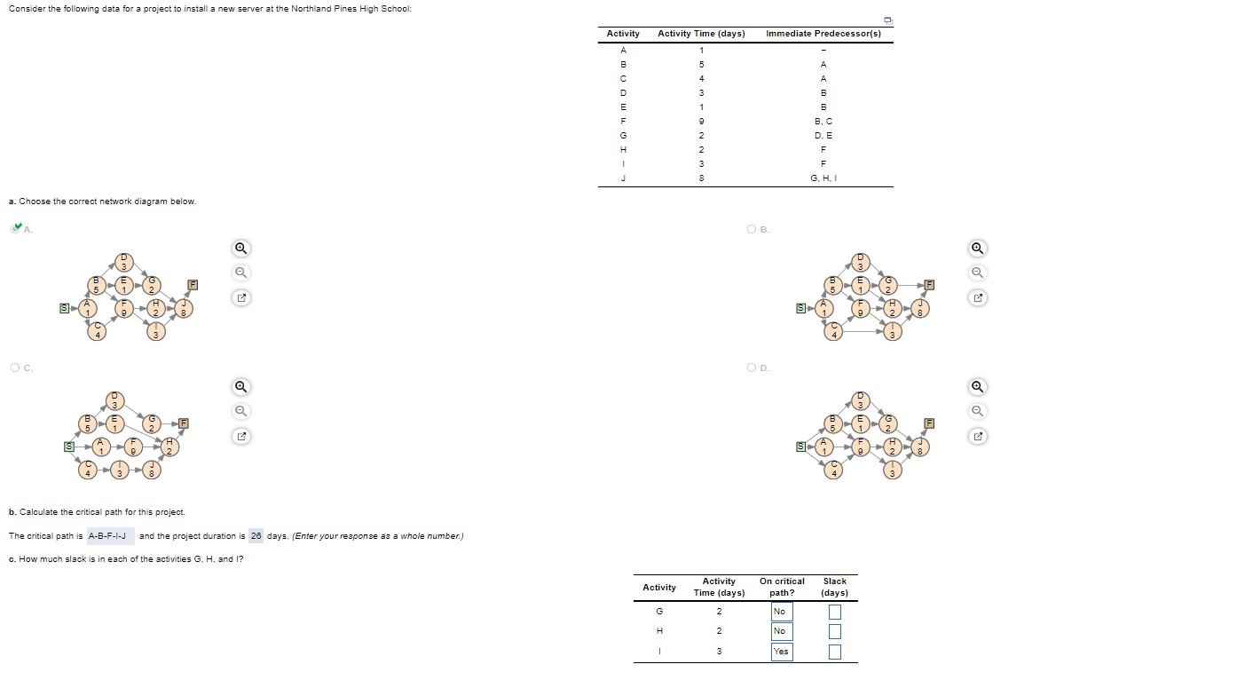 I need help with slack day sin part C, and if