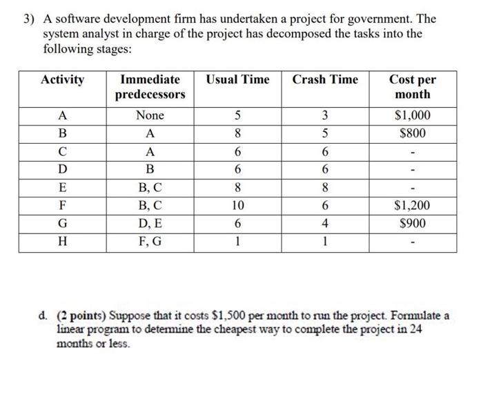 3) A software development firm has undertaken a