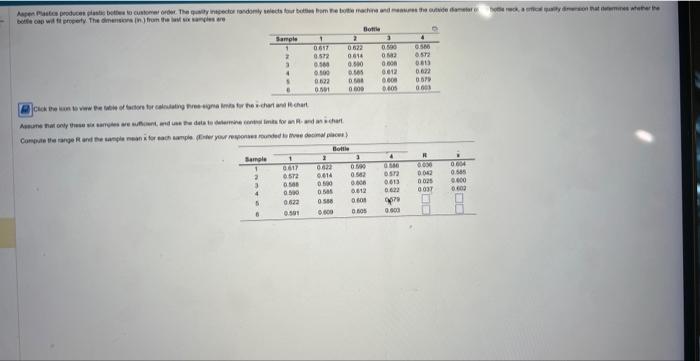 Thtt More Info Factors for calculating