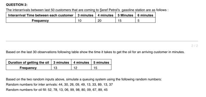 QUESTION 2: The interarrivals between last 50
