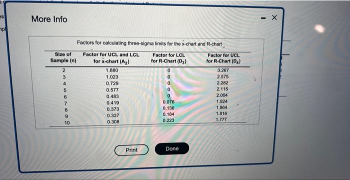 Thtt More Info Factors for calculating