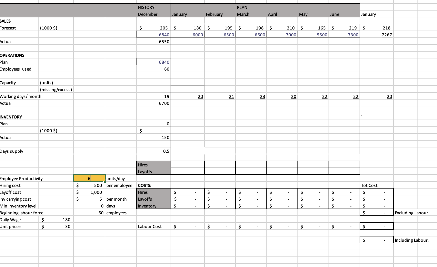 Consider the SOP data given in the attached Excel