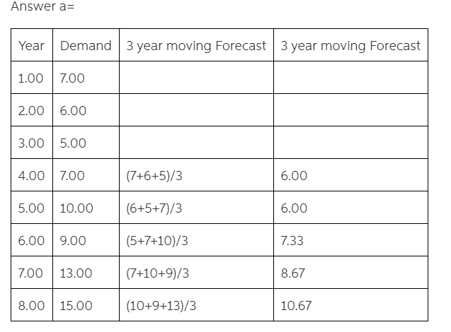 i need the answers to D and E here is the