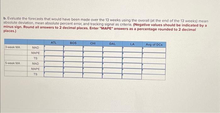 Check my work Analytics Exercise 18-1 (Algo)