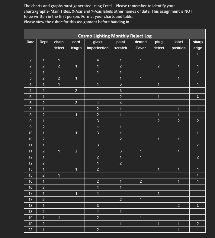 PLEASE DO IT QUESTION PROPERLY FOR BETTER
