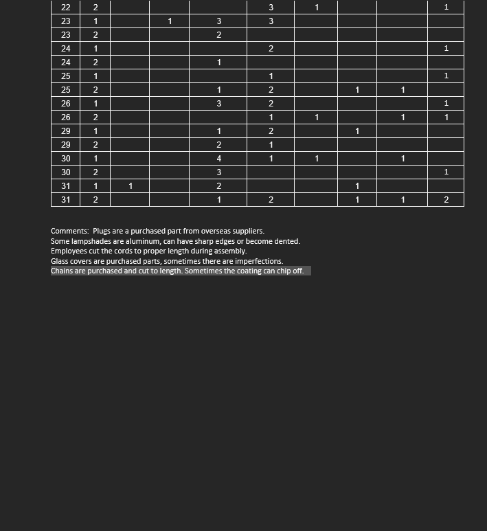 PLEASE DO IT QUESTION PROPERLY FOR BETTER