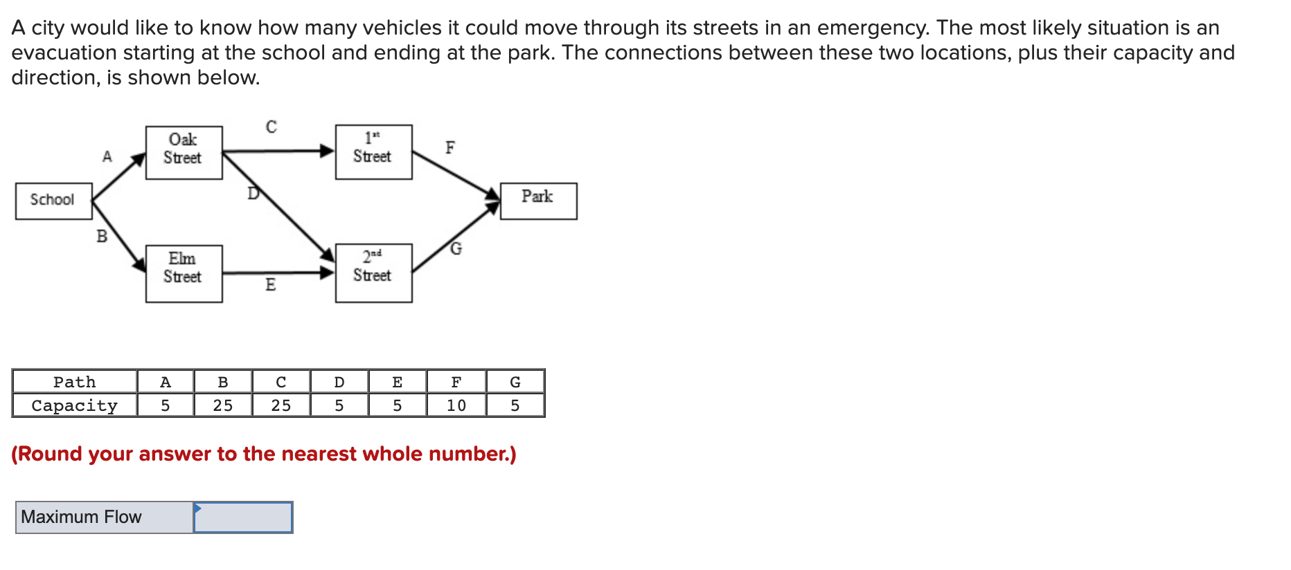 A city would like to know how many vehicles it