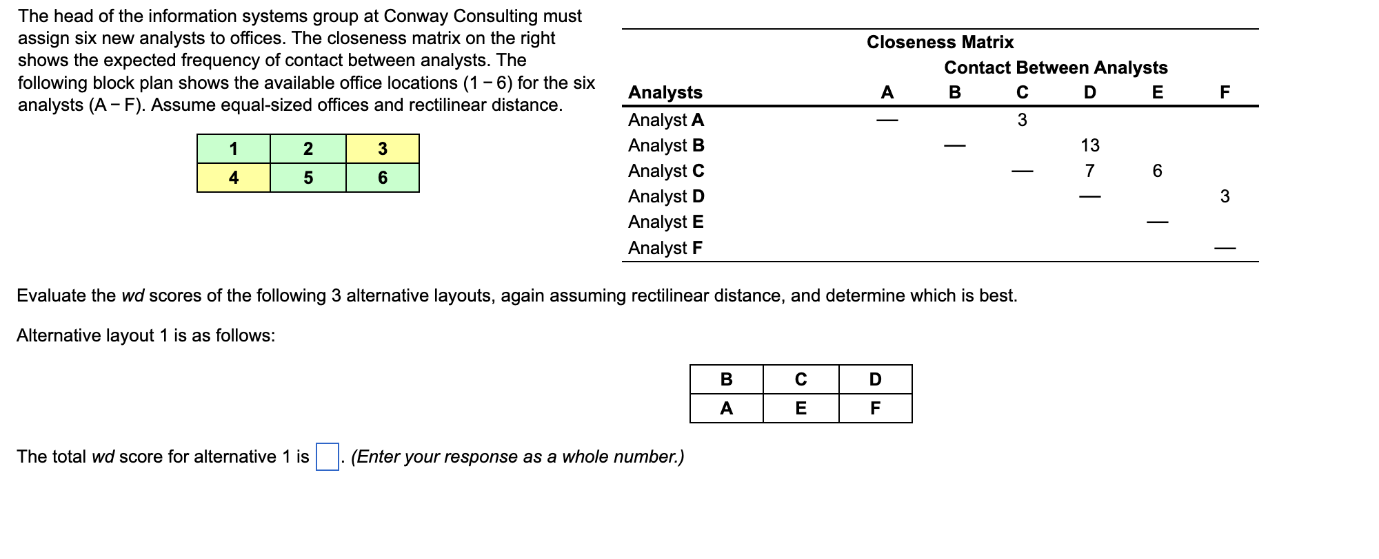wd Score for alternative 1,2, and 3? The head of