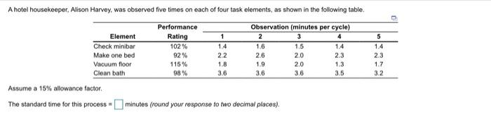 A hotel housekeeper, Alison Harvey, was observed