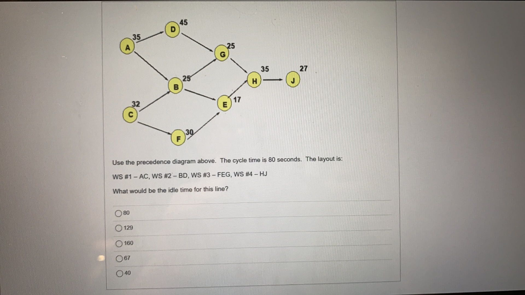 please help me and explain, thanks! 45 o 35 27 25