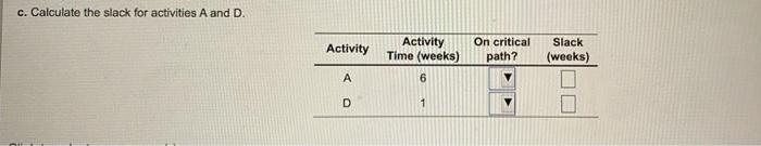 Consider the following information for a project