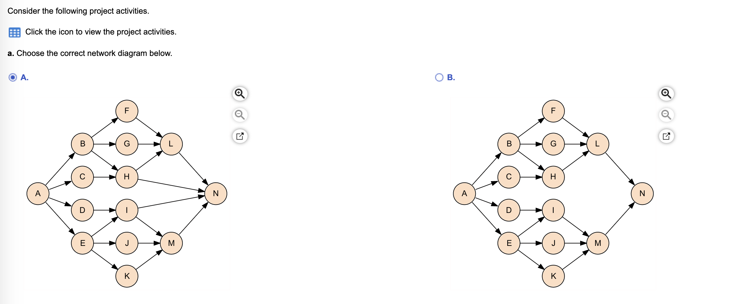 Hi, I would highly appreciate some help with this