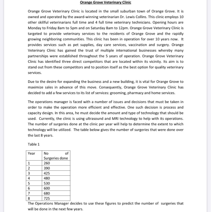 Orange Grove Veterinary Clinic Orange Grove