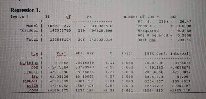 Graduate Econometrics la. Yi says, "I think our