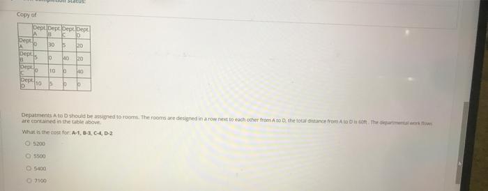 Copy of Dept Dept Dept Dept A 0 A 30 20 pepe la