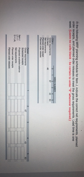 In the following MRP planning schedule for Item