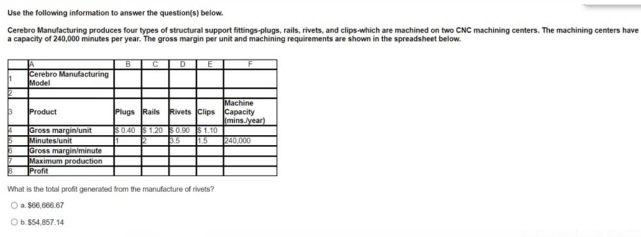 Use the following information to answer the