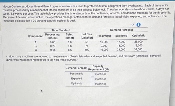 Macon Controls produces three different types of