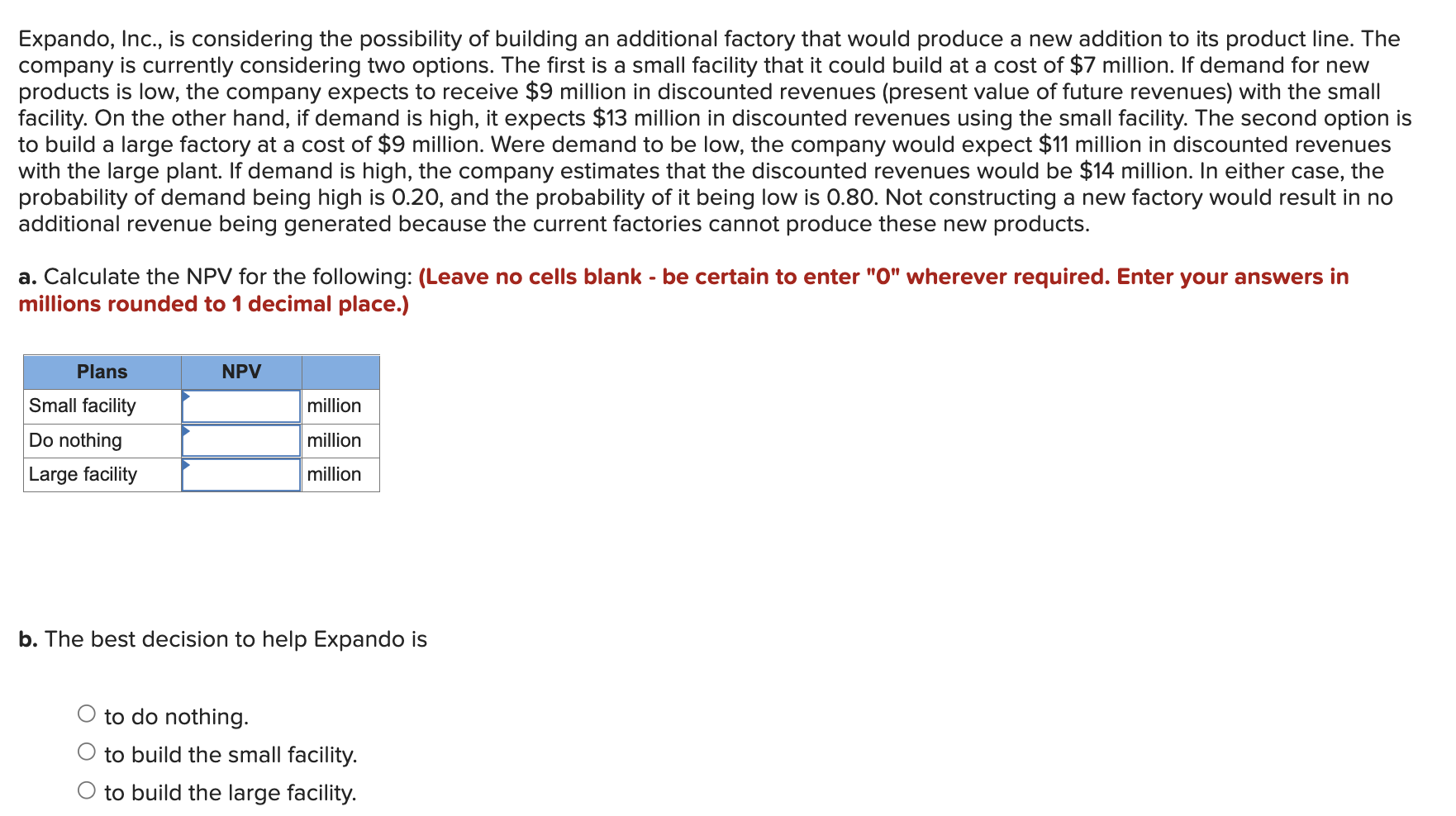 Expando, Inc., is considering the possibility of