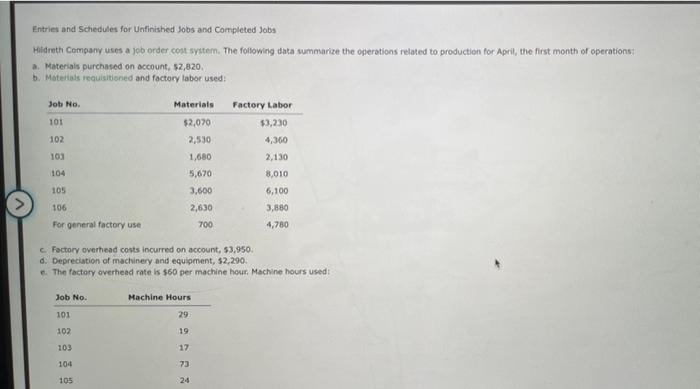 idk why they r sk blurry Entries and schedules