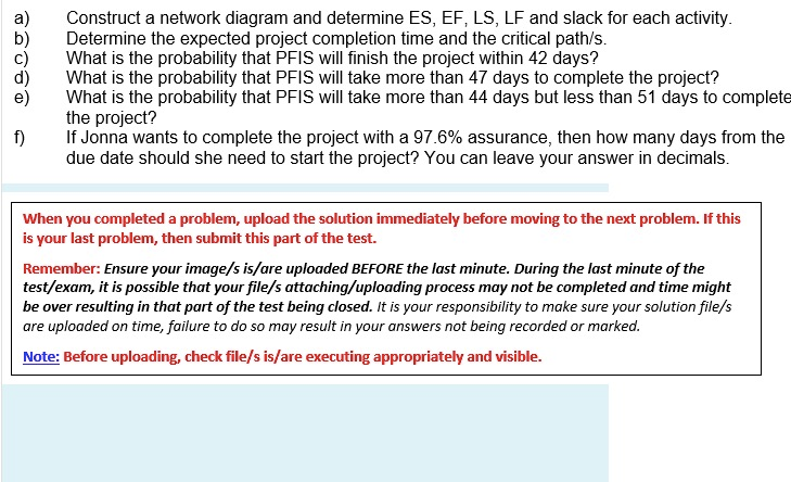 . Problem 1 (20 marks) Please note that this