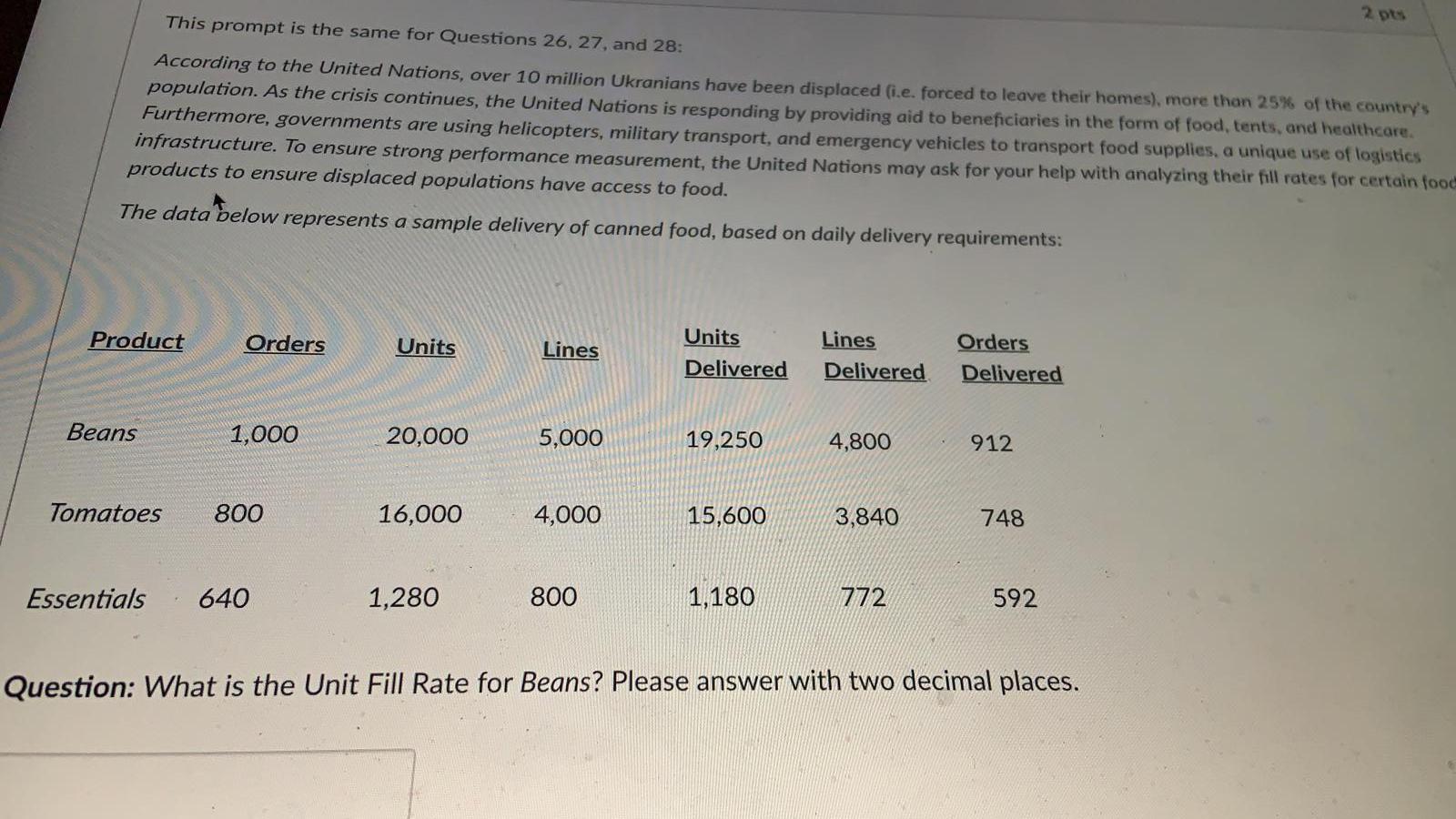 Question 25 When you go on coop and get your