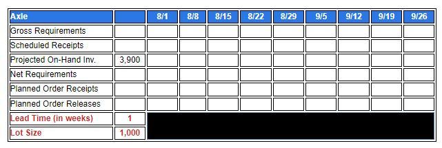 MS.54 A toy company needs to calculate material