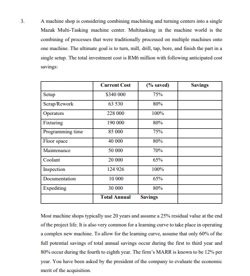 3. A machine shop is considering combining