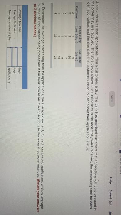Saved Help Save & Exit Su A bank receives load