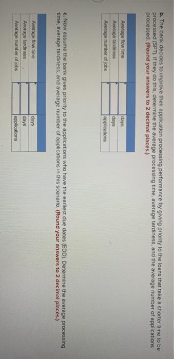 Saved Help Save & Exit Su A bank receives load