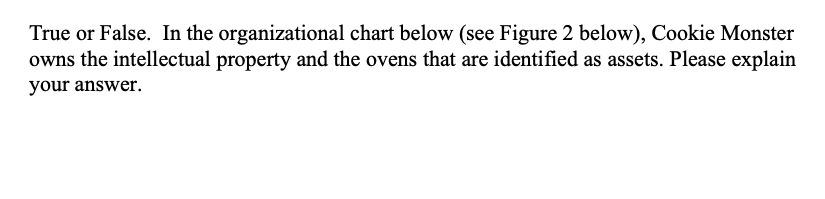 True or False. In the organizational chart below