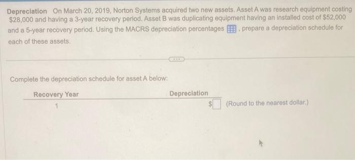 can someone help asap Depreciation On March 20,