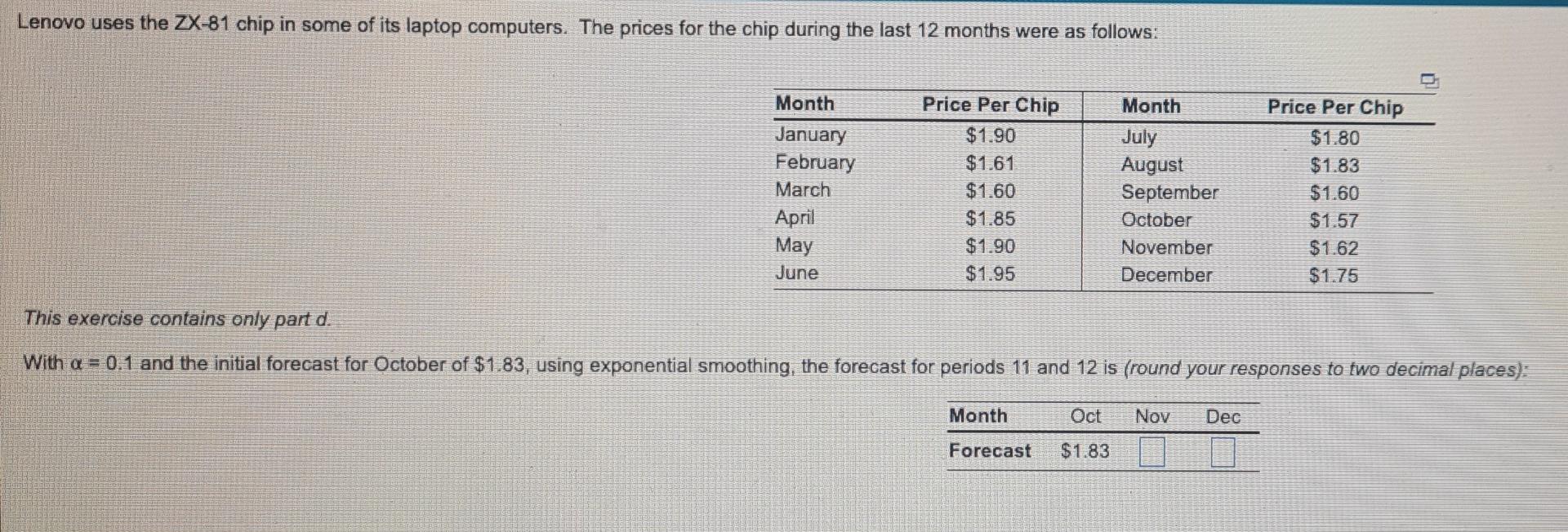 Lenovo uses the ZX-81 chip in some of its laptop