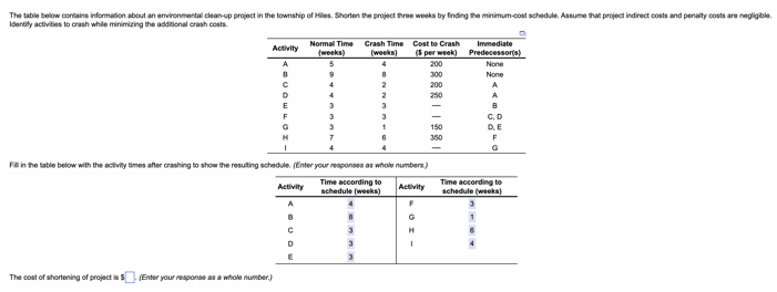 The table below contains information about an